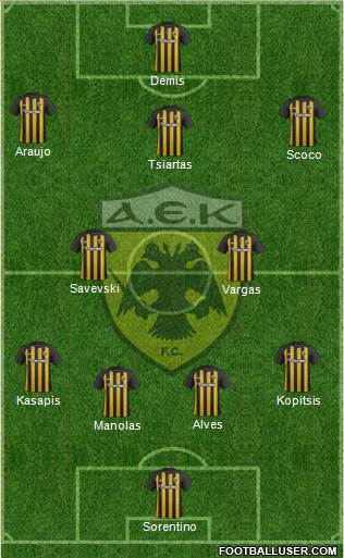 AEK Athens Formation 2018
