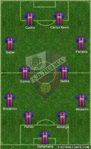 S.D. Huesca Formation 2018