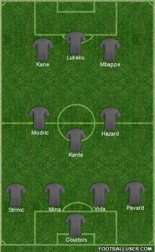 Dream Team Formation 2018