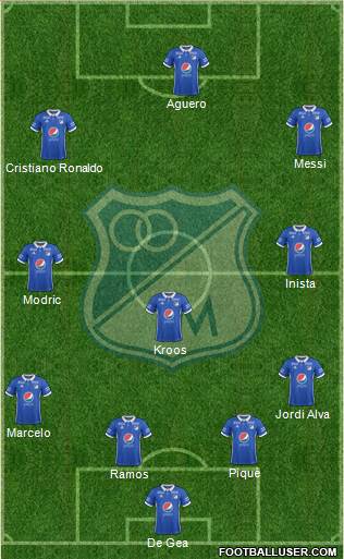 CD Los Millonarios Formation 2018