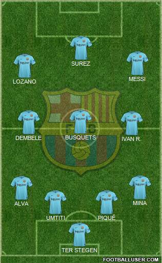 F.C. Barcelona Formation 2018