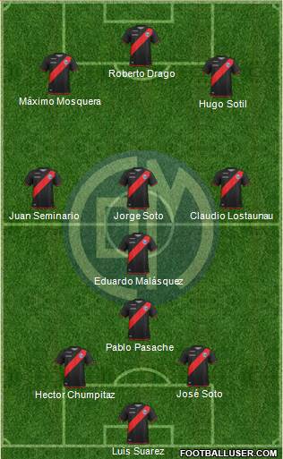 CC Deportivo Municipal Formation 2018