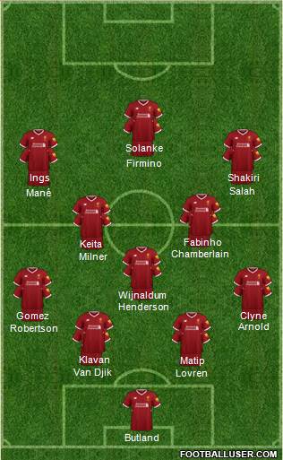 Liverpool Formation 2018