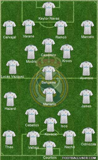 Real Madrid C.F. Formation 2018