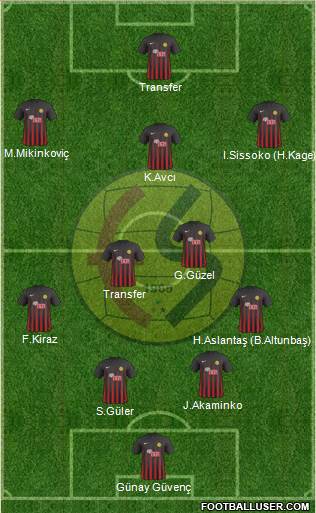 Eskisehirspor Formation 2018