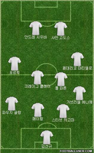 Dream Team Formation 2018