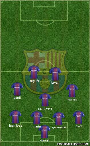 F.C. Barcelona Formation 2018