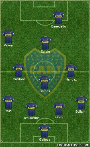 Boca Juniors Formation 2018