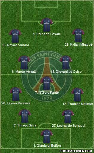 Paris Saint-Germain Formation 2018