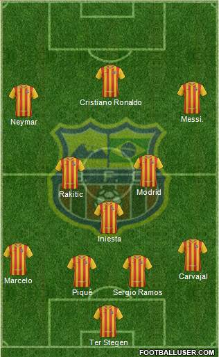 Barcelona FC (RJ) Formation 2018