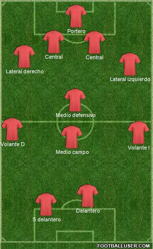 Football Manager Team Formation 2018