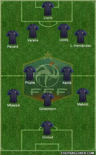 France Formation 2018