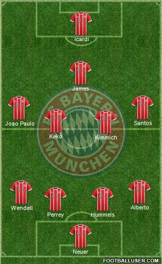 FC Bayern München Formation 2018