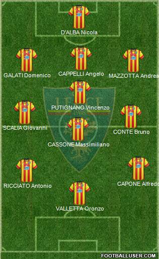 Lecce Formation 2018