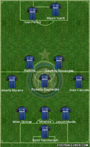 F.C. Internazionale Formation 2018