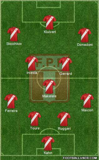 Peru Formation 2018
