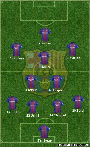 F.C. Barcelona Formation 2018