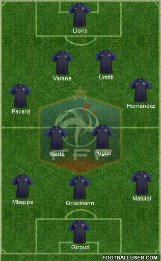 France Formation 2018