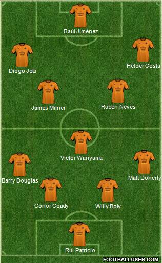 Wolverhampton Wanderers Formation 2018