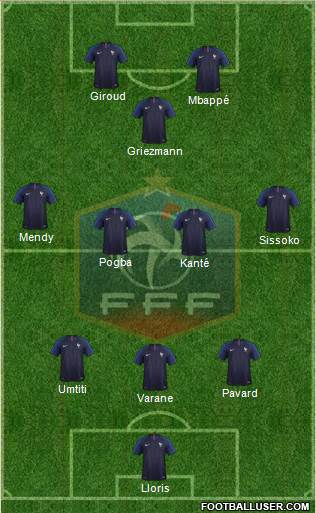 France Formation 2018