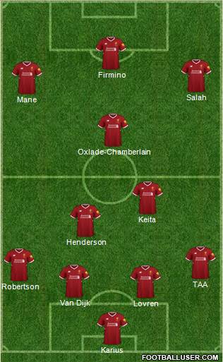 Liverpool Formation 2018