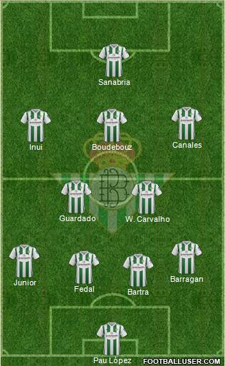 Real Betis B., S.A.D. Formation 2018