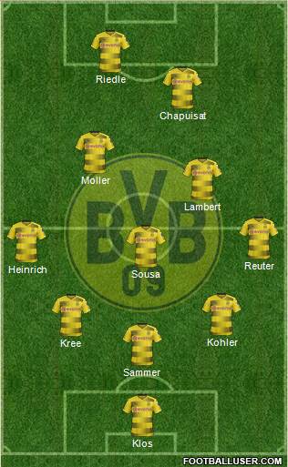 Borussia Dortmund Formation 2018