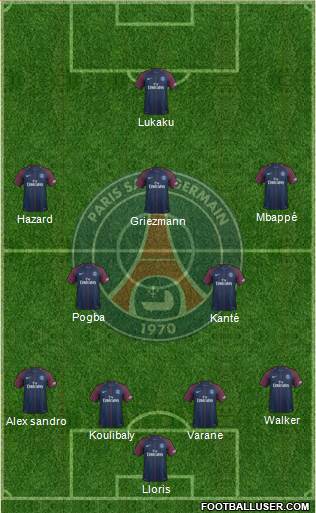 Paris Saint-Germain Formation 2018