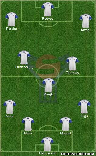 Faroe Islands Formation 2018