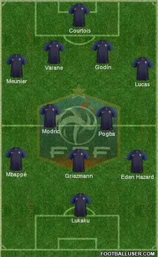 France Formation 2018