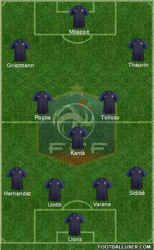 France Formation 2018