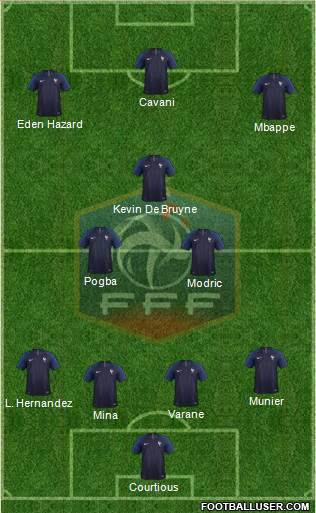 France Formation 2018