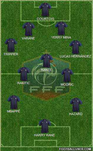 France Formation 2018