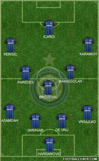 F.C. Internazionale Formation 2018