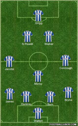 Wigan Athletic football formation