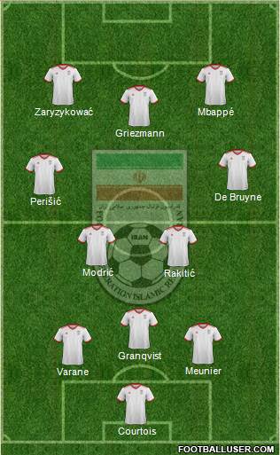 Iran Formation 2018