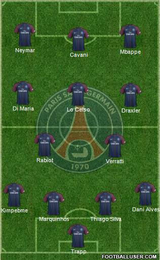 Paris Saint-Germain Formation 2018