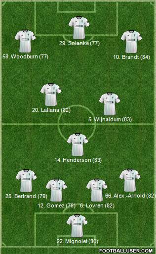 Liverpool Formation 2018