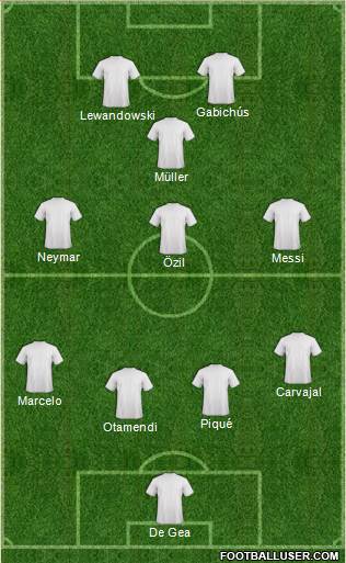 Pro Evolution Soccer Team Formation 2018