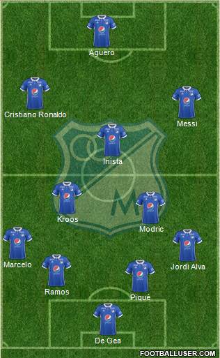 CD Los Millonarios Formation 2018