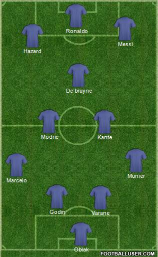 Dream Team Formation 2018