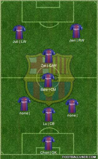 F.C. Barcelona Formation 2018