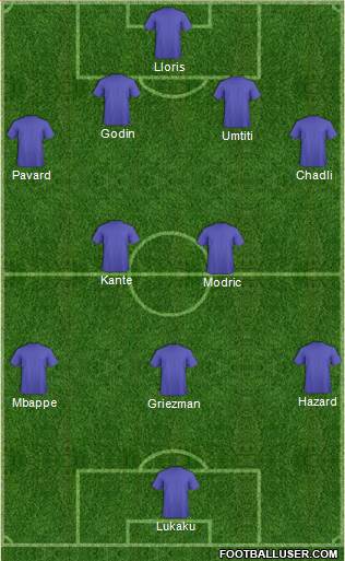 Dream Team Formation 2018