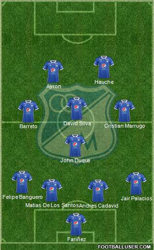 CD Los Millonarios Formation 2018