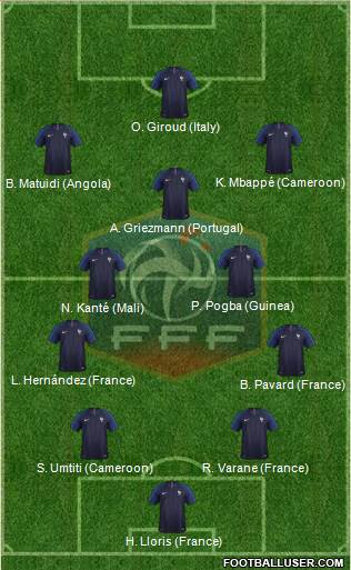 France Formation 2018