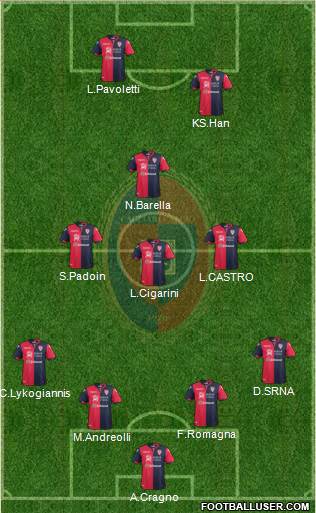 Cagliari Formation 2018