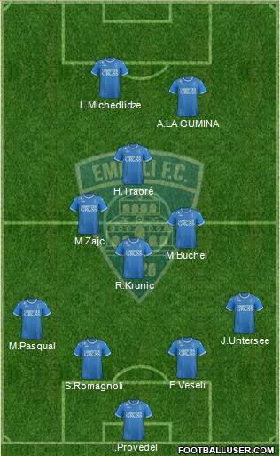 Empoli Formation 2018
