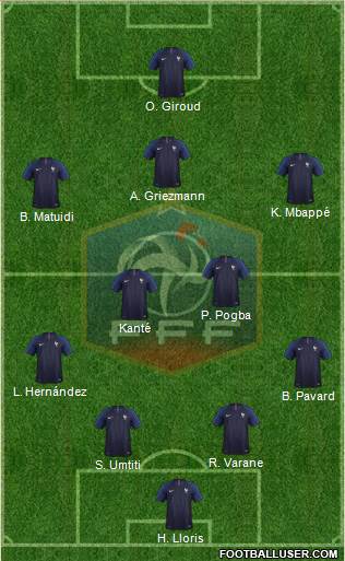 France Formation 2018