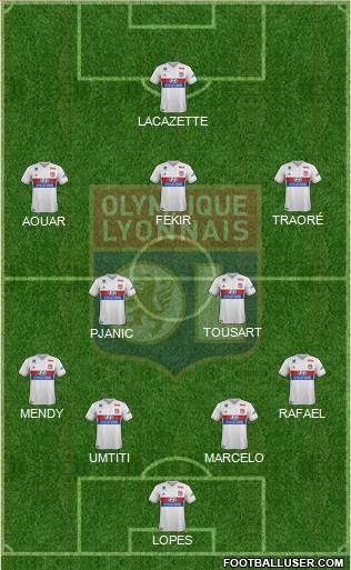 Olympique Lyonnais Formation 2018