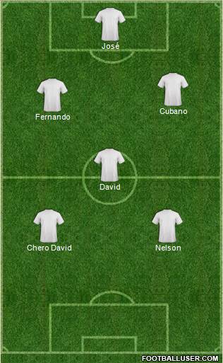Football Manager Team Formation 2018
